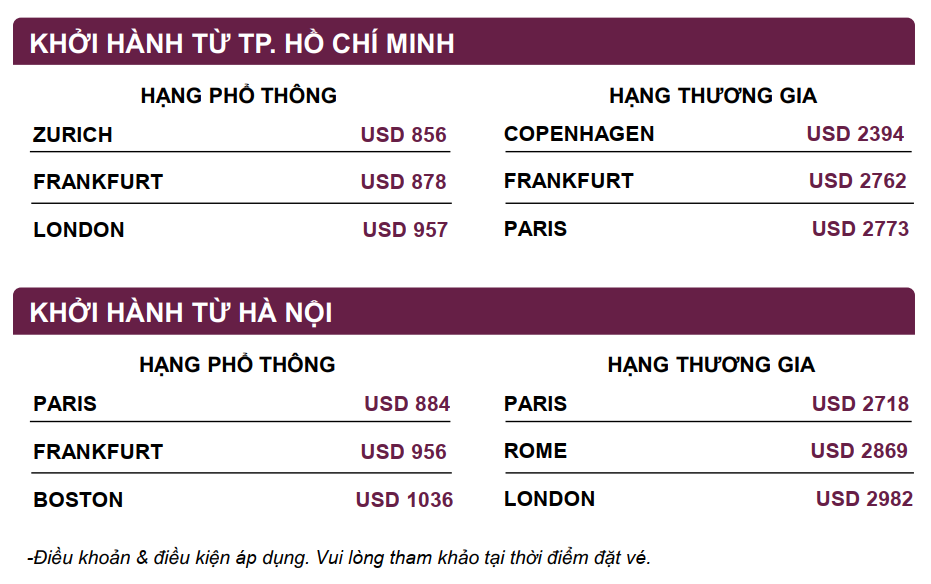 Đặt vé sớm - giá siêu hời cùng Qatar Airways Đặt vé sớm - giá siêu hời cùng Qatar Airways