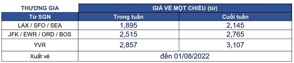 ANA & United Cập nhật giá khuyến mãi từ SGN đi Mỹ & Canada
