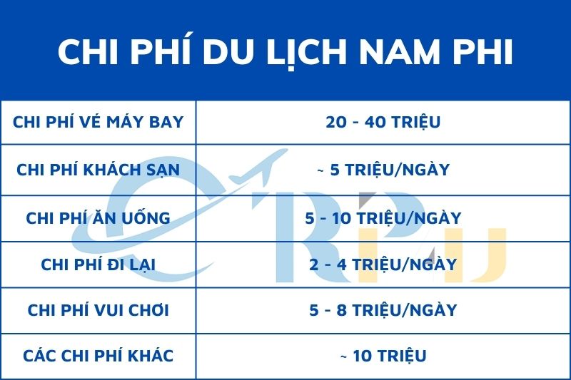 Chi phí du lịch Nam Phi tự túc