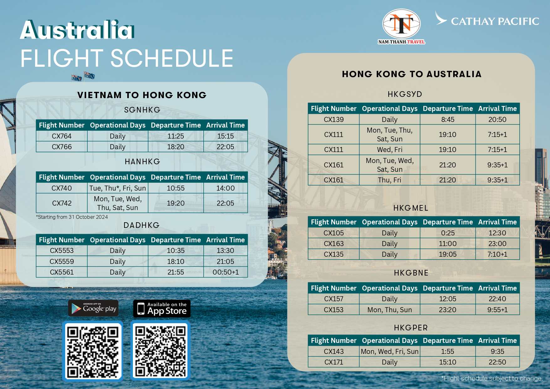 Thông tin chặng bay Thông tin chặng bay